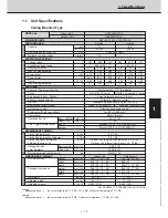 Preview for 20 page of Technibel CAV250R5TAA Technical Data & Service Manual