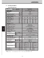 Preview for 23 page of Technibel CAV250R5TAA Technical Data & Service Manual