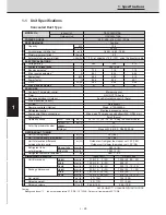 Preview for 25 page of Technibel CAV250R5TAA Technical Data & Service Manual