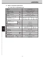 Preview for 35 page of Technibel CAV250R5TAA Technical Data & Service Manual