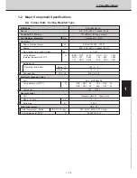 Preview for 36 page of Technibel CAV250R5TAA Technical Data & Service Manual