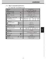 Preview for 37 page of Technibel CAV250R5TAA Technical Data & Service Manual