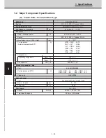 Preview for 38 page of Technibel CAV250R5TAA Technical Data & Service Manual