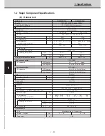 Preview for 44 page of Technibel CAV250R5TAA Technical Data & Service Manual