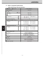 Preview for 46 page of Technibel CAV250R5TAA Technical Data & Service Manual