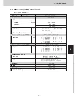 Preview for 48 page of Technibel CAV250R5TAA Technical Data & Service Manual