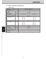 Preview for 49 page of Technibel CAV250R5TAA Technical Data & Service Manual