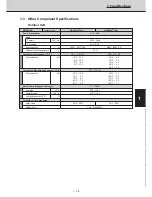 Preview for 52 page of Technibel CAV250R5TAA Technical Data & Service Manual