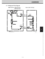 Preview for 61 page of Technibel CAV250R5TAA Technical Data & Service Manual