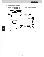 Preview for 62 page of Technibel CAV250R5TAA Technical Data & Service Manual