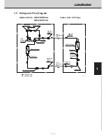 Preview for 63 page of Technibel CAV250R5TAA Technical Data & Service Manual