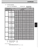 Preview for 65 page of Technibel CAV250R5TAA Technical Data & Service Manual