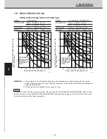 Preview for 78 page of Technibel CAV250R5TAA Technical Data & Service Manual