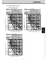 Preview for 79 page of Technibel CAV250R5TAA Technical Data & Service Manual