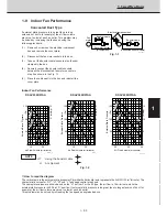 Preview for 82 page of Technibel CAV250R5TAA Technical Data & Service Manual