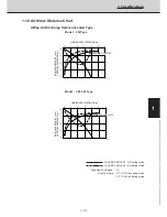 Preview for 83 page of Technibel CAV250R5TAA Technical Data & Service Manual