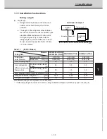 Preview for 85 page of Technibel CAV250R5TAA Technical Data & Service Manual