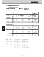 Preview for 96 page of Technibel CAV250R5TAA Technical Data & Service Manual