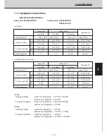 Preview for 97 page of Technibel CAV250R5TAA Technical Data & Service Manual