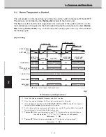 Preview for 106 page of Technibel CAV250R5TAA Technical Data & Service Manual