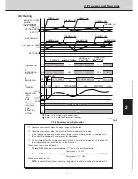 Preview for 107 page of Technibel CAV250R5TAA Technical Data & Service Manual