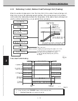 Preview for 116 page of Technibel CAV250R5TAA Technical Data & Service Manual