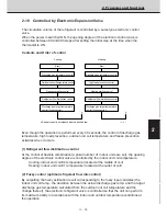 Preview for 123 page of Technibel CAV250R5TAA Technical Data & Service Manual