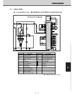 Preview for 131 page of Technibel CAV250R5TAA Technical Data & Service Manual