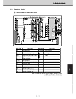 Preview for 133 page of Technibel CAV250R5TAA Technical Data & Service Manual