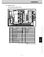 Preview for 135 page of Technibel CAV250R5TAA Technical Data & Service Manual