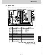 Preview for 137 page of Technibel CAV250R5TAA Technical Data & Service Manual