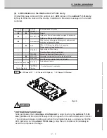 Preview for 146 page of Technibel CAV250R5TAA Technical Data & Service Manual