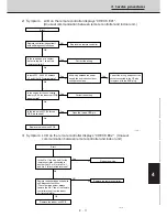 Preview for 148 page of Technibel CAV250R5TAA Technical Data & Service Manual