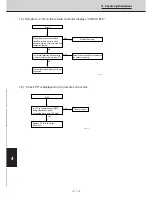 Preview for 155 page of Technibel CAV250R5TAA Technical Data & Service Manual