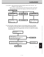 Preview for 156 page of Technibel CAV250R5TAA Technical Data & Service Manual