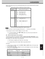 Preview for 162 page of Technibel CAV250R5TAA Technical Data & Service Manual