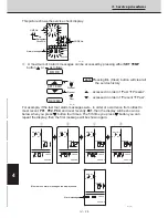 Preview for 163 page of Technibel CAV250R5TAA Technical Data & Service Manual