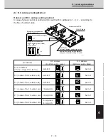 Preview for 186 page of Technibel CAV250R5TAA Technical Data & Service Manual