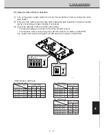 Preview for 188 page of Technibel CAV250R5TAA Technical Data & Service Manual