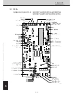 Preview for 191 page of Technibel CAV250R5TAA Technical Data & Service Manual