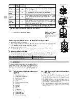 Предварительный просмотр 4 страницы Technibel CAV254R5TAA Installation Manual