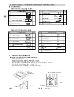 Предварительный просмотр 10 страницы Technibel CAV254R5TAA Installation Manual