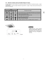 Предварительный просмотр 27 страницы Technibel CAV254R5TAA Installation Manual