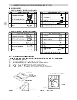 Предварительный просмотр 38 страницы Technibel CAV254R5TAA Installation Manual