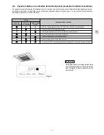 Предварительный просмотр 41 страницы Technibel CAV254R5TAA Installation Manual