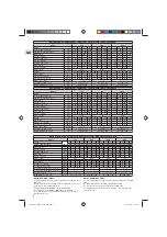 Предварительный просмотр 2 страницы Technibel CAW10P2I5A Installation Instructions Manual