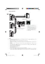 Предварительный просмотр 16 страницы Technibel CAW10P2I5A Installation Instructions Manual