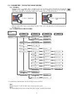 Preview for 9 page of Technibel CHG 11 Installation Instruction