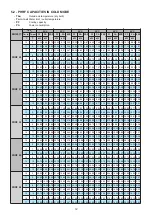 Предварительный просмотр 12 страницы Technibel CHGF Series Technical Instructions