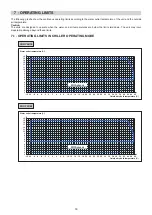 Предварительный просмотр 16 страницы Technibel CHGF Series Technical Instructions